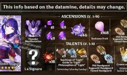 雷神属性爆料最新版本,最新版本全面进化解析