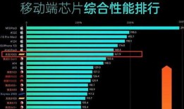 近期数码爆料新闻,前沿科技新品即将亮相